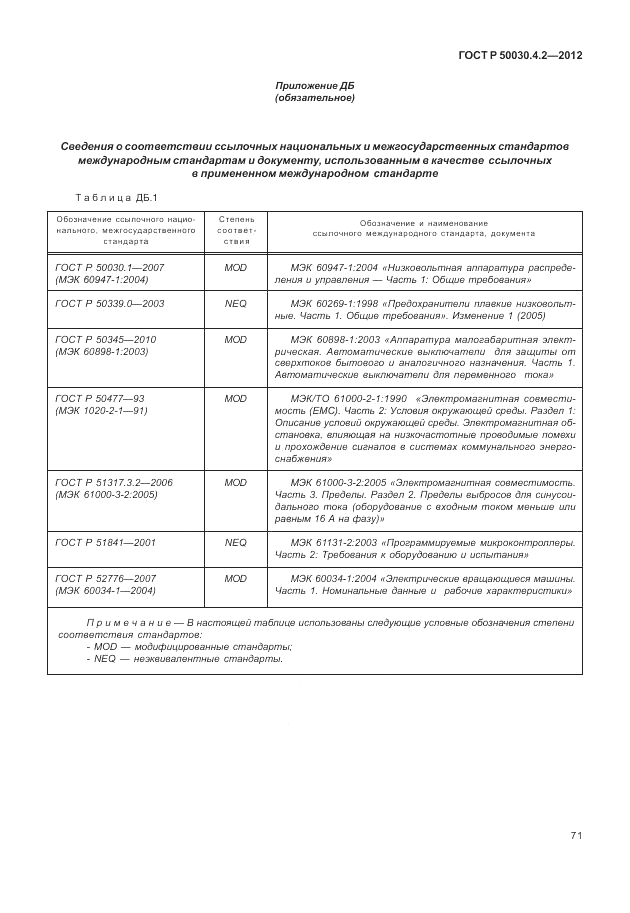 ГОСТ Р 50030.4.2-2012, страница 77