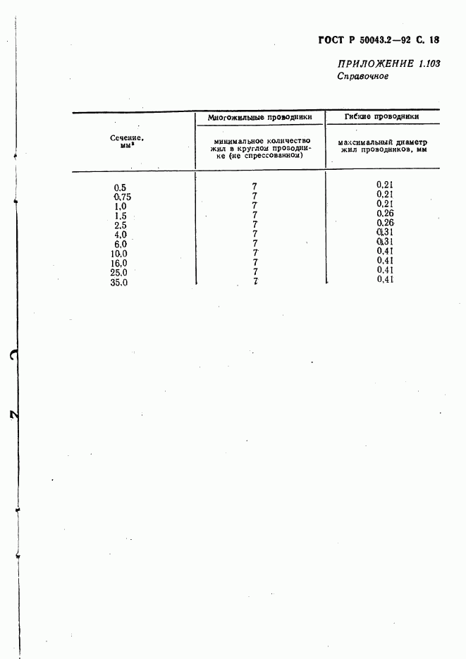 ГОСТ Р 50043.2-92, страница 19