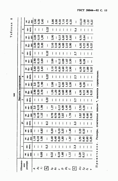 ГОСТ Р 50044-92, страница 16