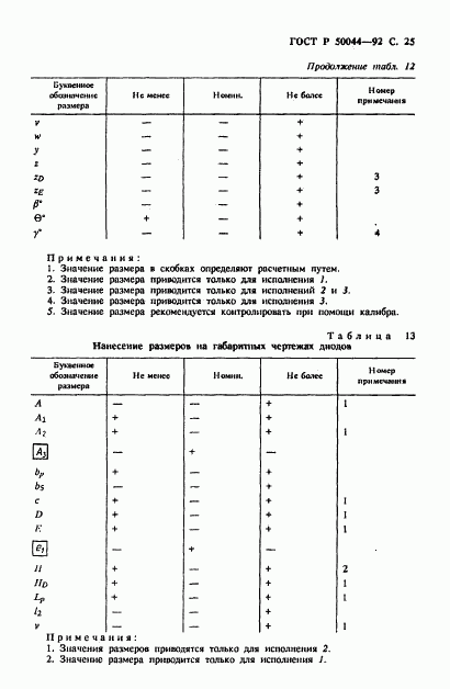 ГОСТ Р 50044-92, страница 25
