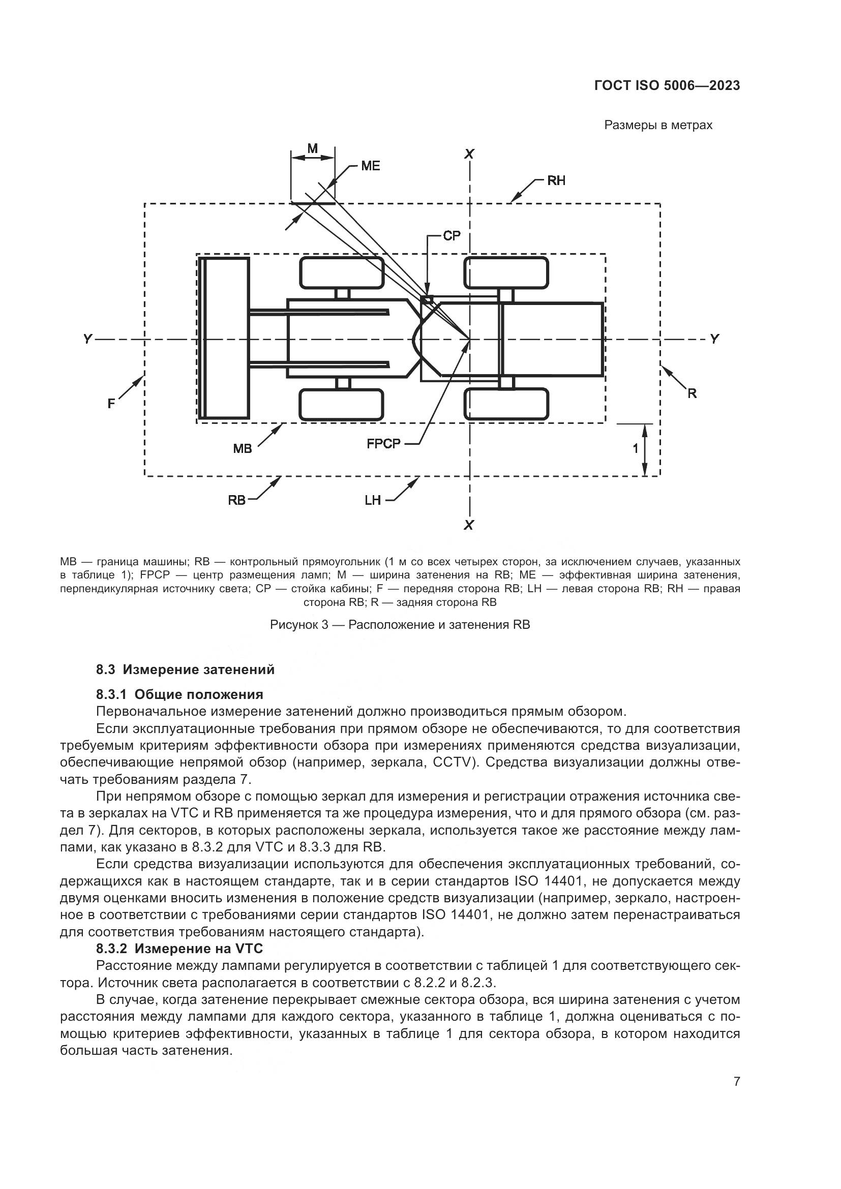 ГОСТ ISO 5006-2023, страница 13