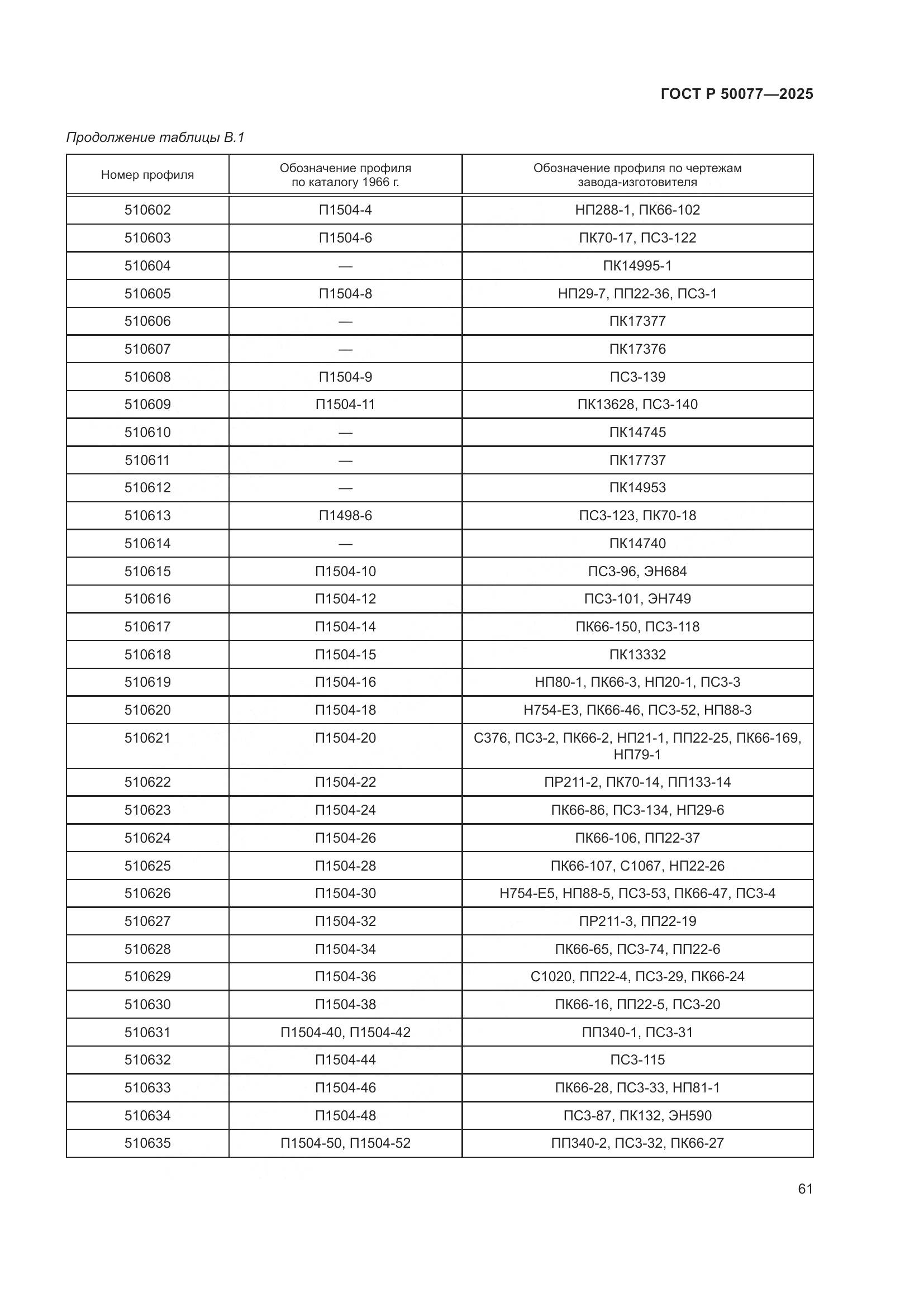 ГОСТ Р 50077-2025, страница 63