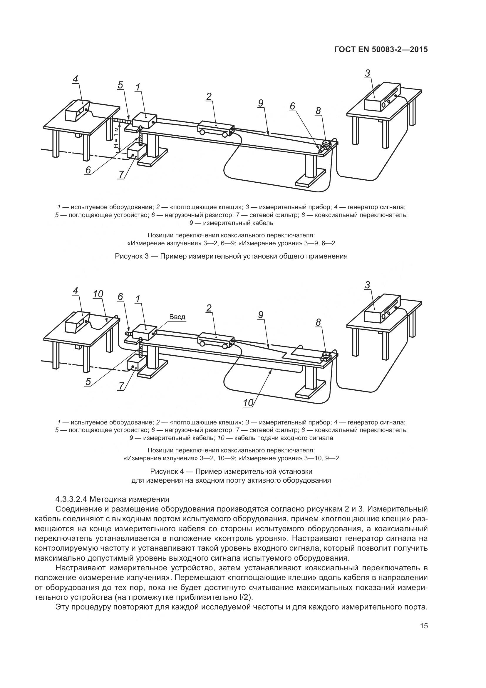 ГОСТ EN  50083-2-2015, страница 21