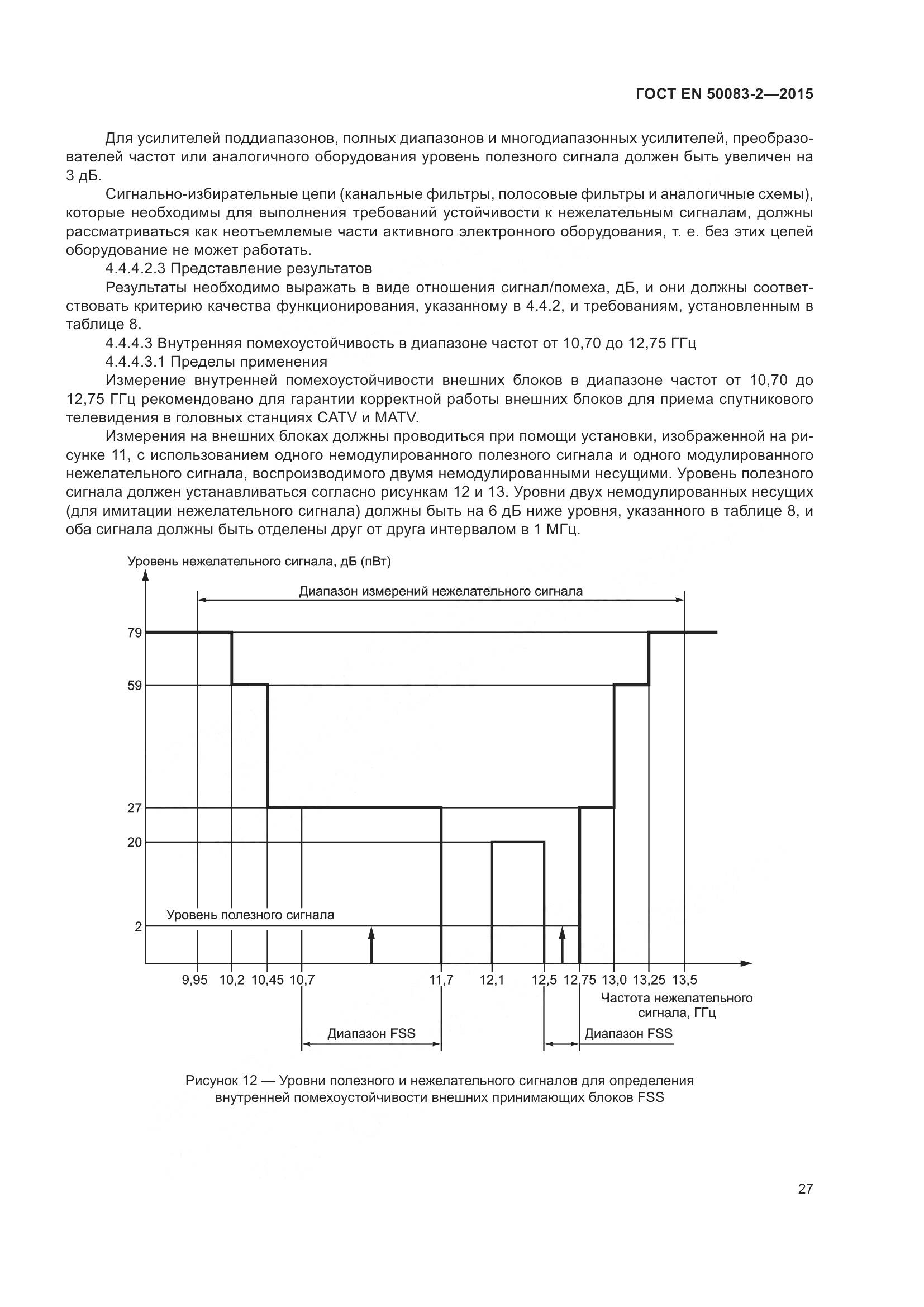 ГОСТ EN  50083-2-2015, страница 33