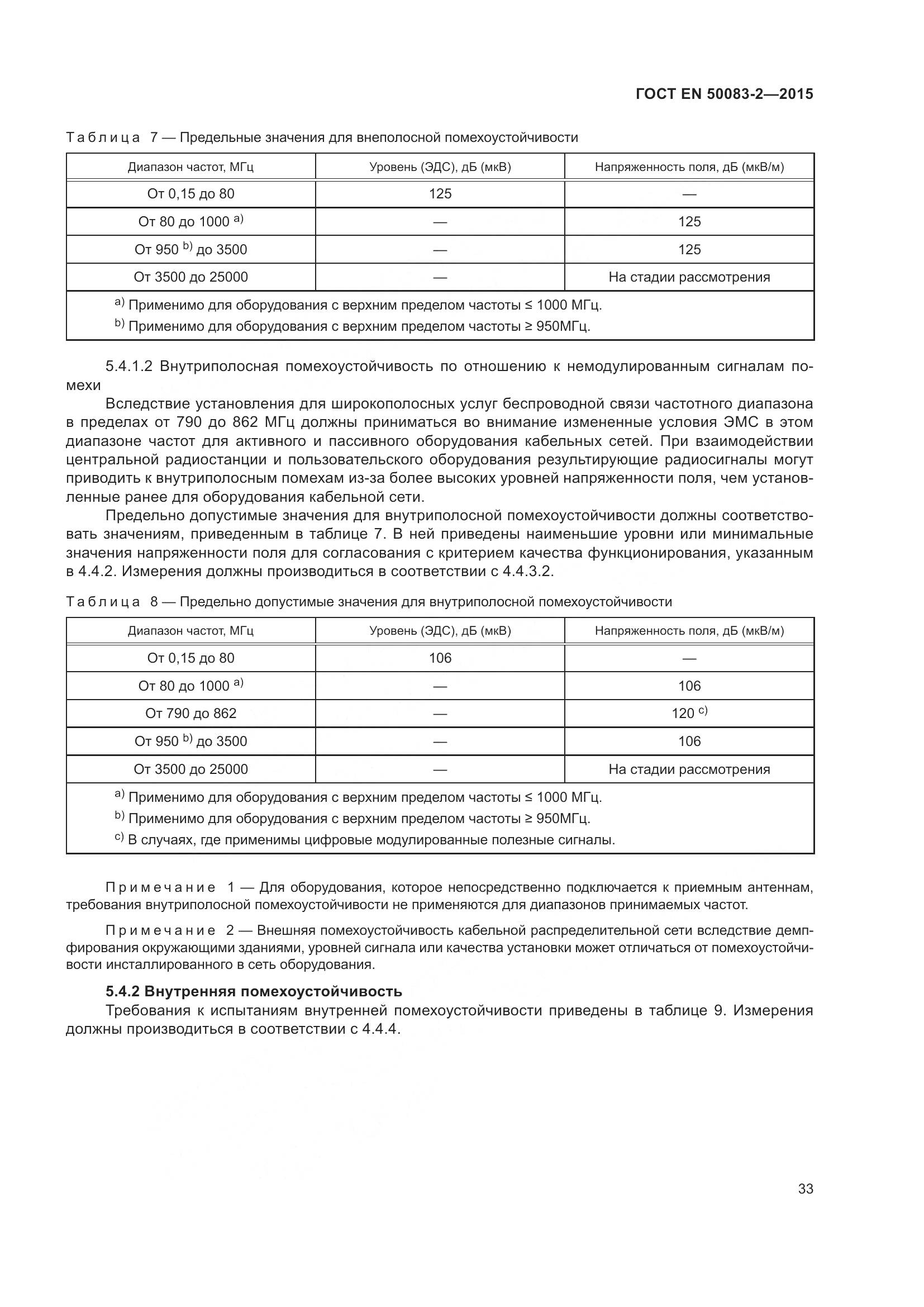ГОСТ EN  50083-2-2015, страница 39