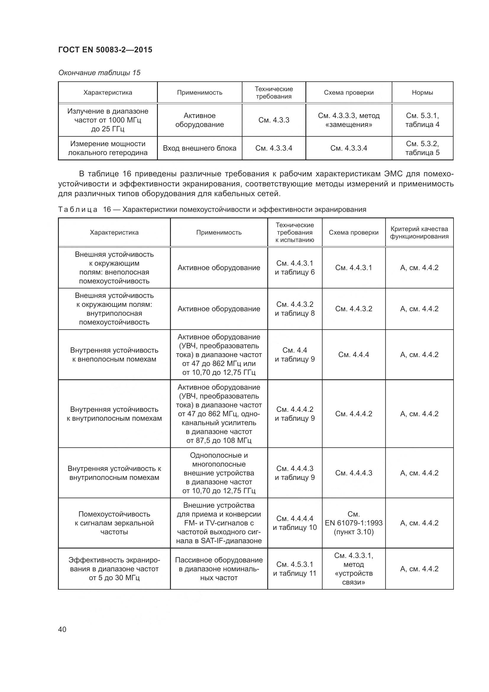 ГОСТ EN  50083-2-2015, страница 46