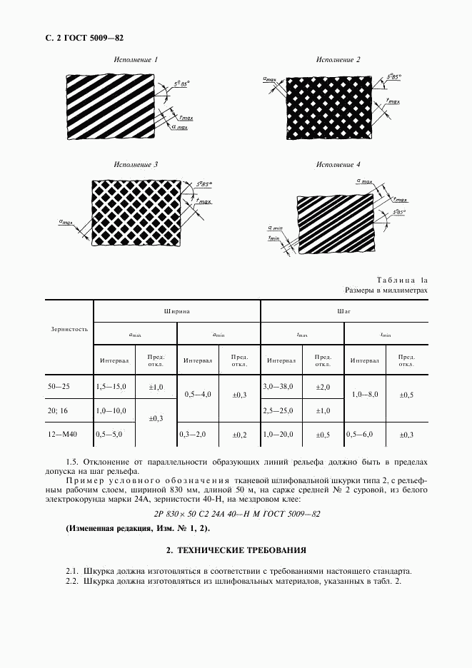 ГОСТ 5009-82, страница 3