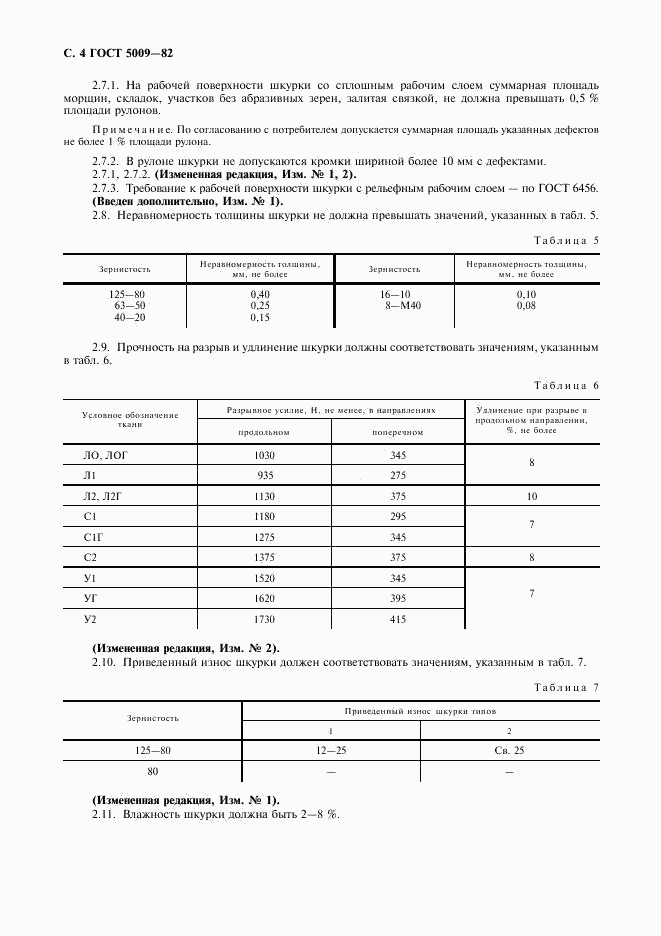 ГОСТ 5009-82, страница 5