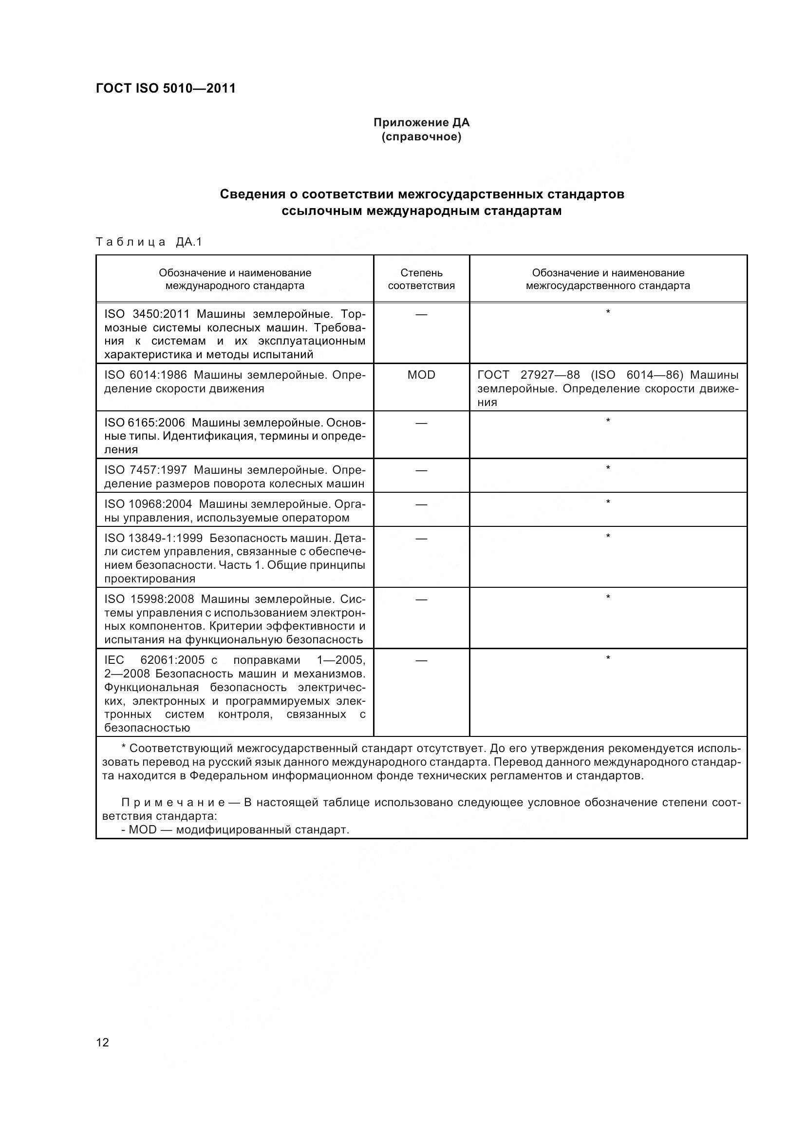 ГОСТ ISO 5010-2011, страница 17