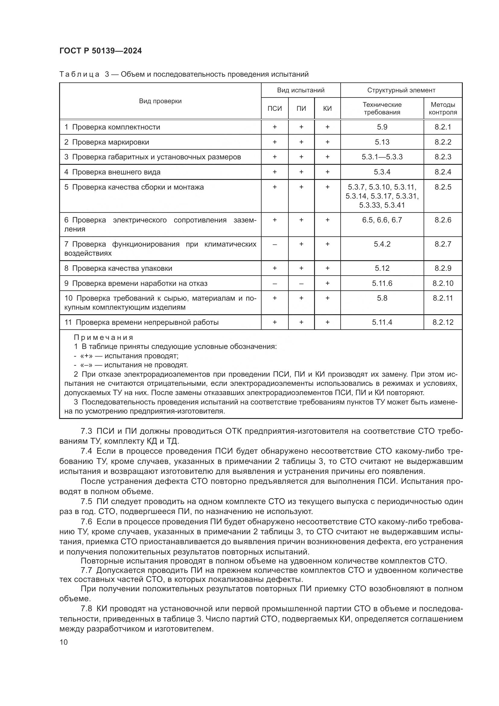 ГОСТ Р 50139-2024, страница 14