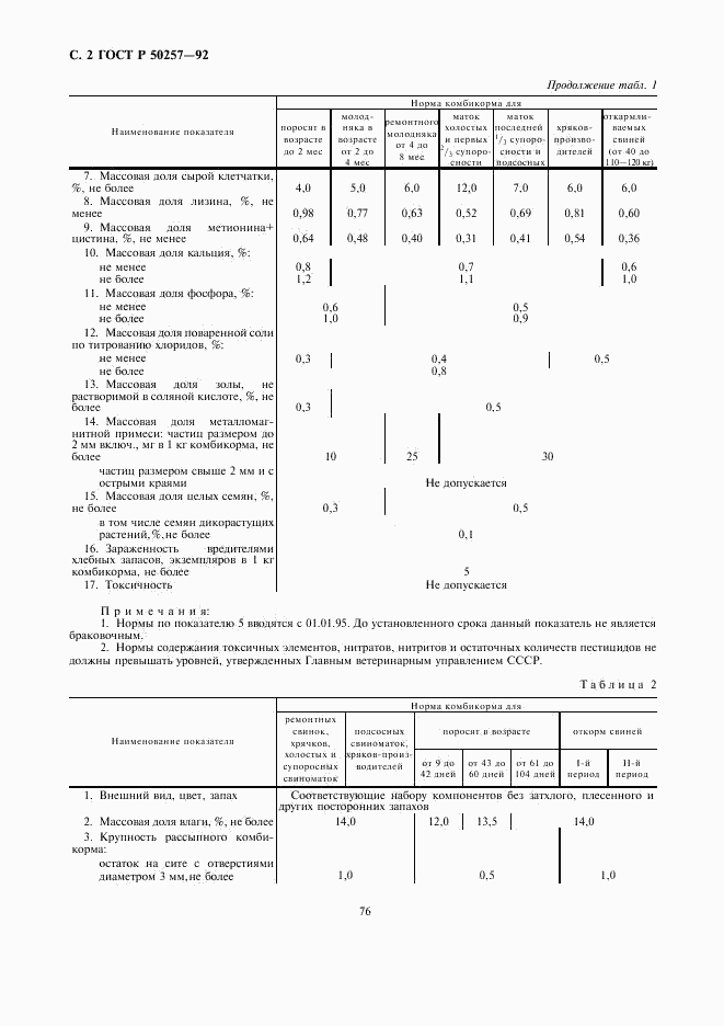 ГОСТ Р 50257-92, страница 2