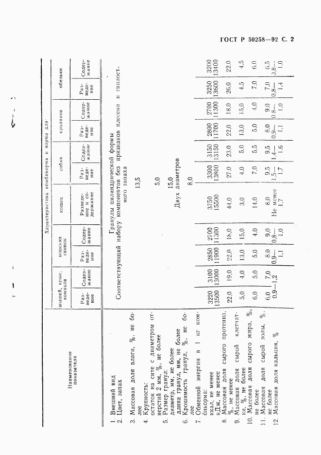 ГОСТ Р 50258-92, страница 3
