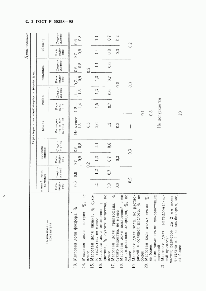 ГОСТ Р 50258-92, страница 4