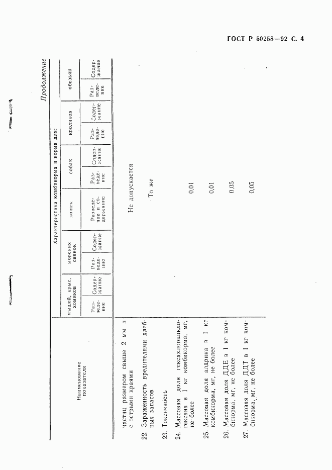 ГОСТ Р 50258-92, страница 5