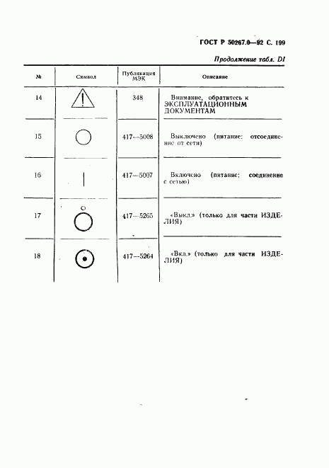 ГОСТ Р 50267.0-92, страница 201