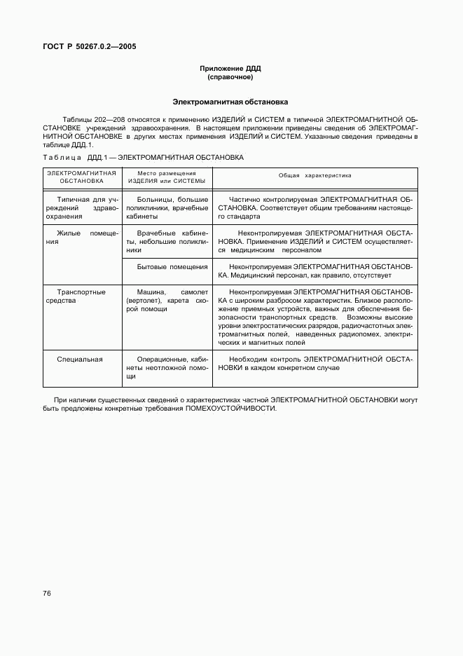 ГОСТ Р 50267.0.2-2005, страница 83