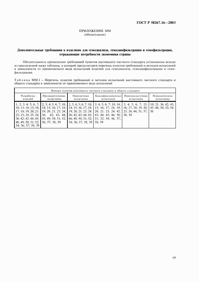 ГОСТ Р 50267.16-2003, страница 23