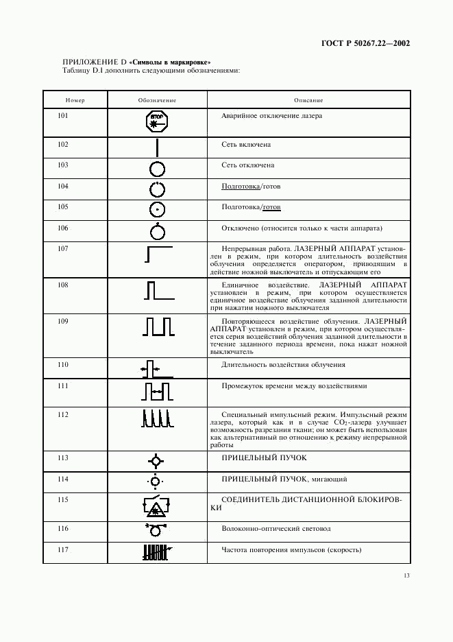 ГОСТ Р 50267.22-2002, страница 17