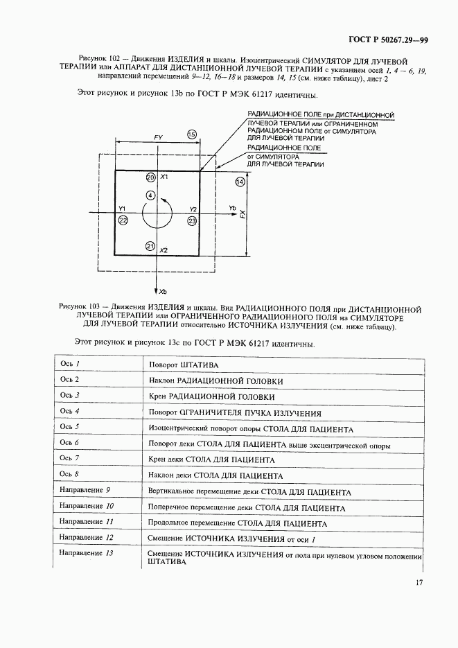 ГОСТ Р 50267.29-99, страница 21