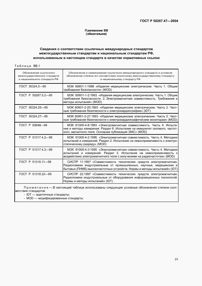 ГОСТ Р 50267.47-2004, страница 35