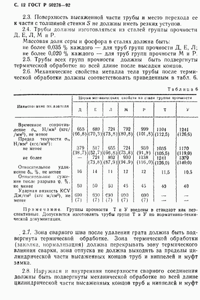 ГОСТ Р 50278-92, страница 14