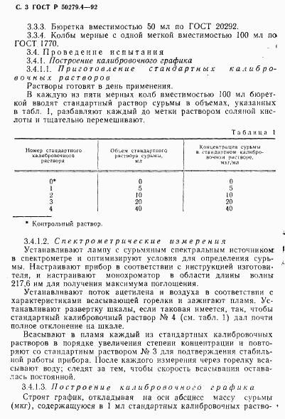 ГОСТ Р 50279.4-92, страница 4