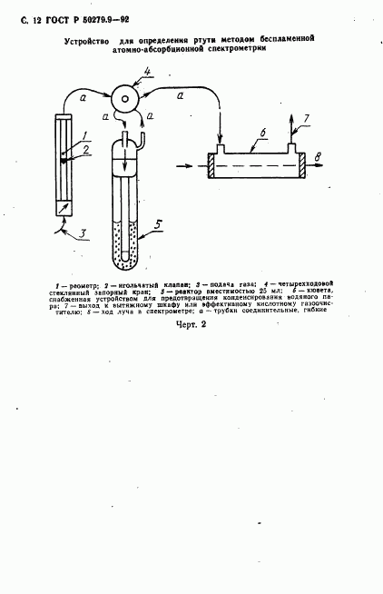 ГОСТ Р 50279.9-92, страница 13