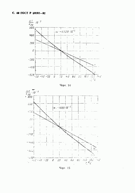 ГОСТ Р 50292-92, страница 41
