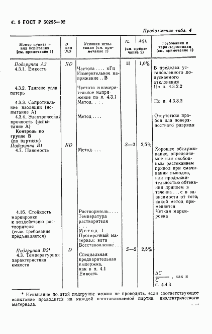 ГОСТ Р 50295-92, страница 6