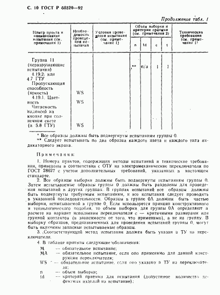 ГОСТ Р 50320-92, страница 11