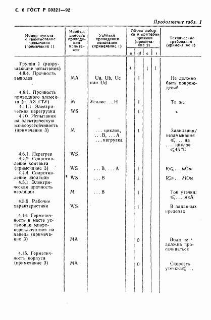 ГОСТ Р 50321-92, страница 7