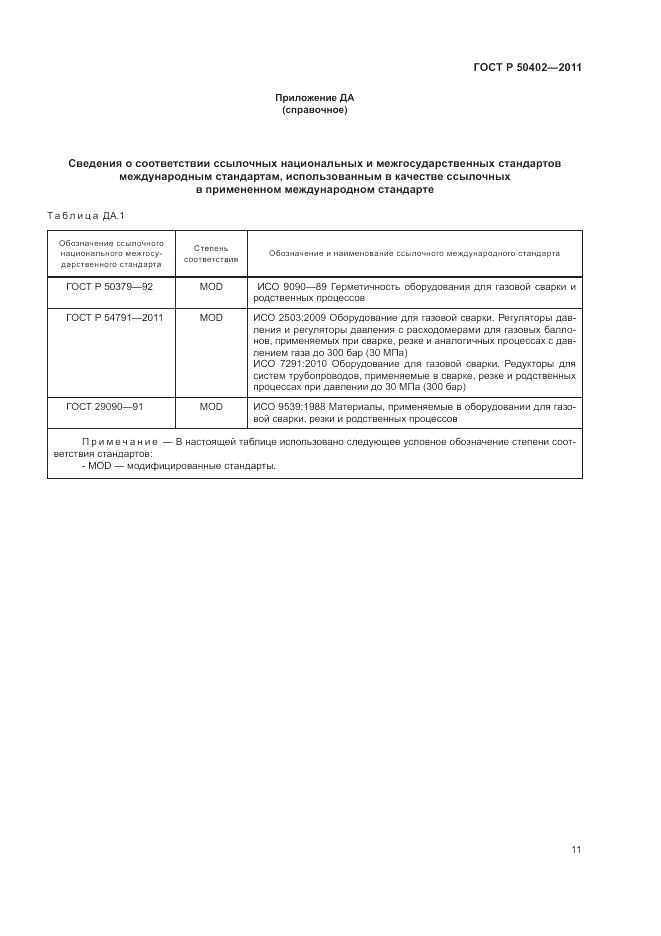 ГОСТ Р 50402-2011, страница 15