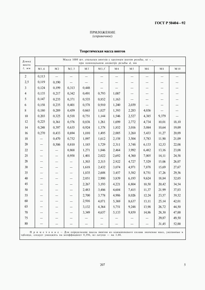 ГОСТ Р 50404-92, страница 7