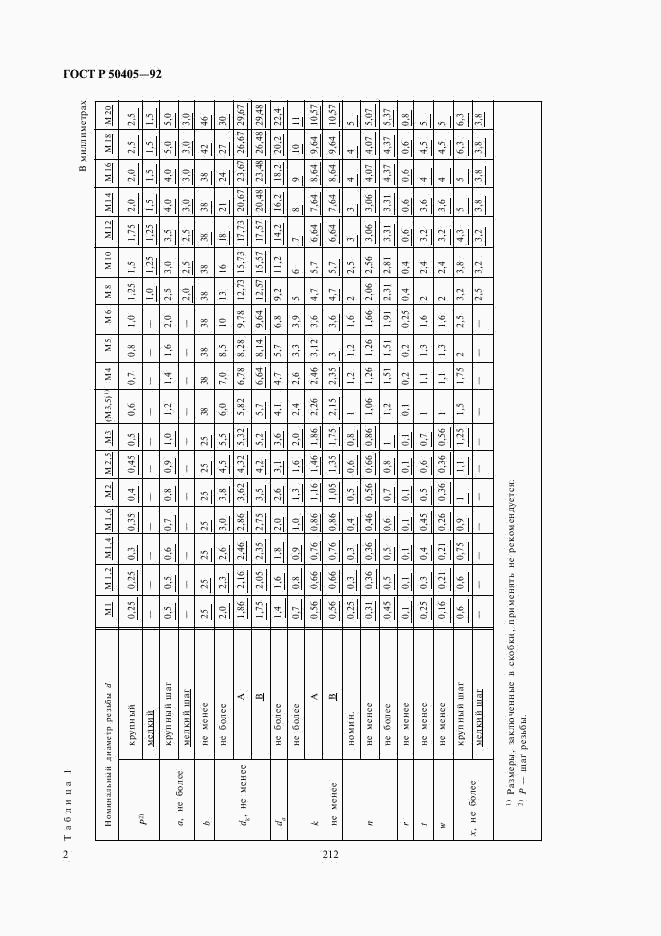 ГОСТ Р 50405-92, страница 4