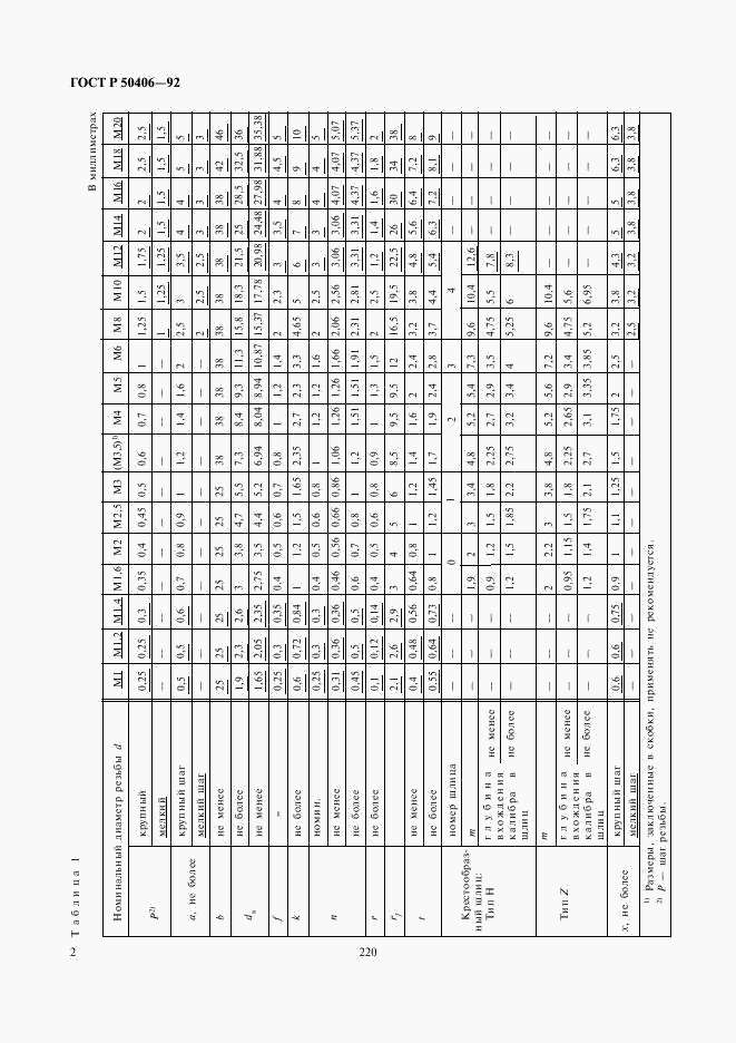 ГОСТ Р 50406-92, страница 4