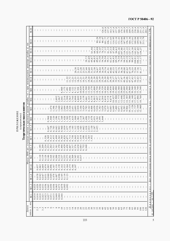 ГОСТ Р 50406-92, страница 7