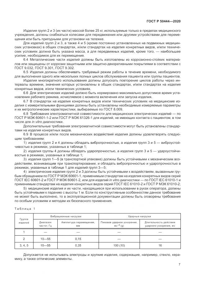 ГОСТ Р  50444-2020, страница 11