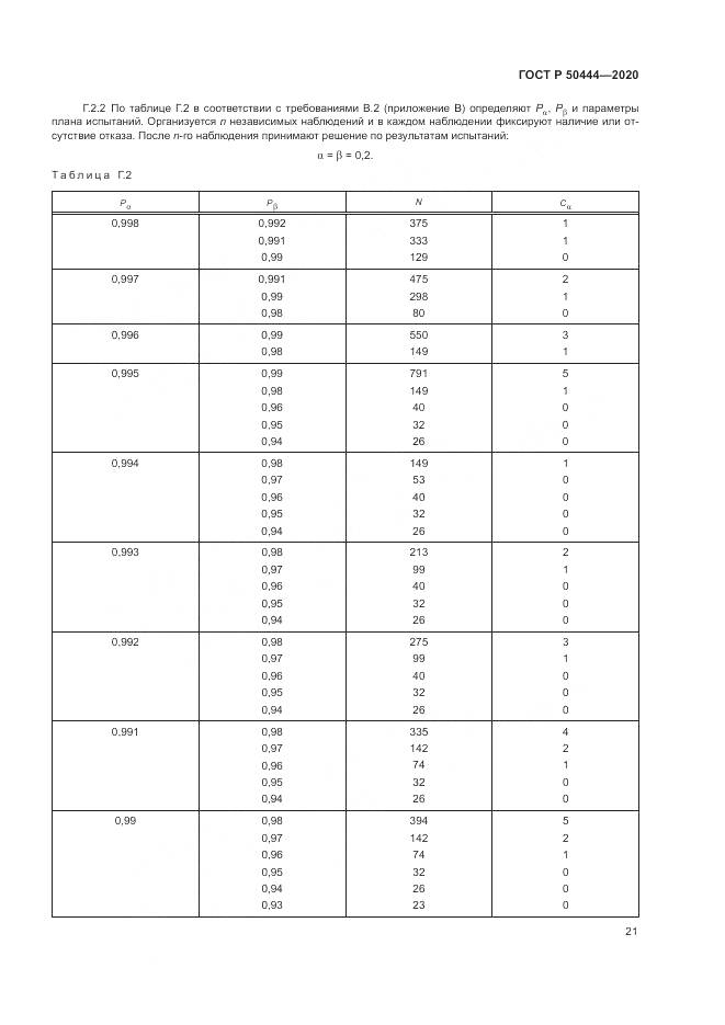 ГОСТ Р  50444-2020, страница 25