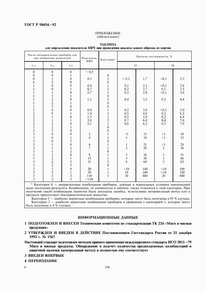 ГОСТ Р 50454-92, страница 7