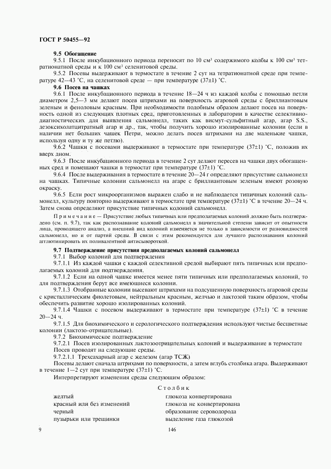 ГОСТ Р 50455-92, страница 10