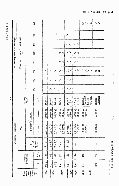 ГОСТ Р 50495-93, страница 4