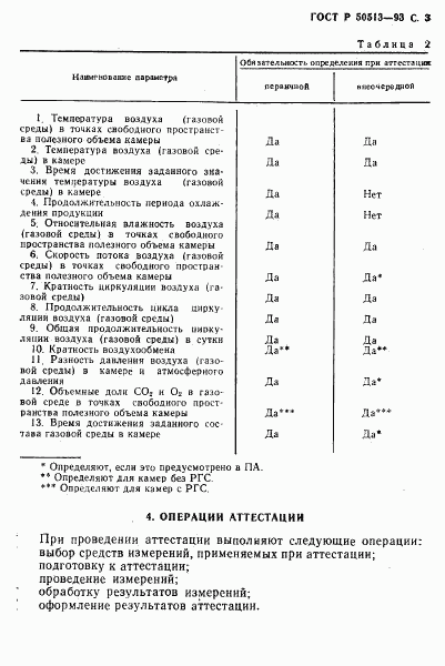ГОСТ Р 50513-93, страница 4
