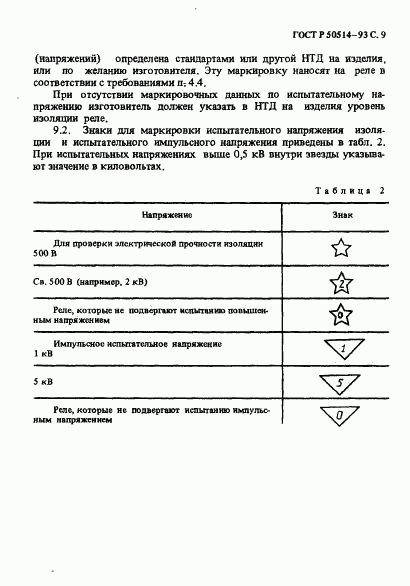 ГОСТ Р 50514-93, страница 10