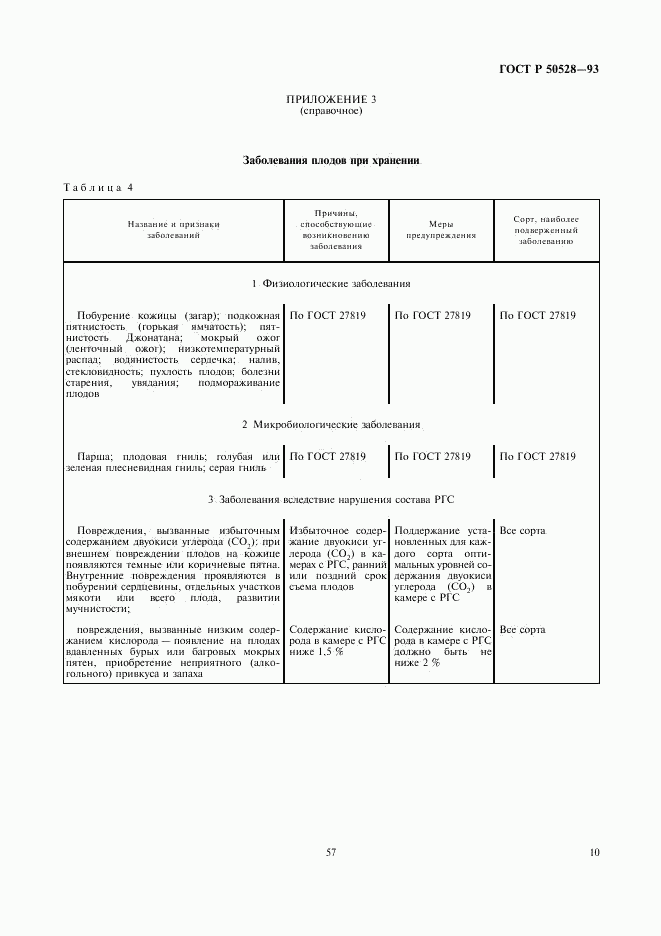 ГОСТ Р 50528-93, страница 10