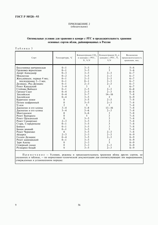 ГОСТ Р 50528-93, страница 9