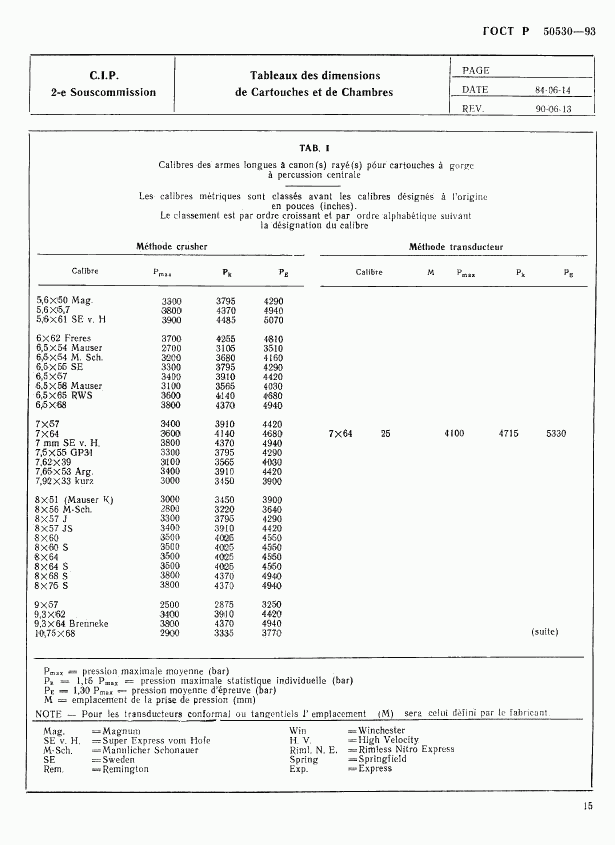 ГОСТ Р 50530-93, страница 18