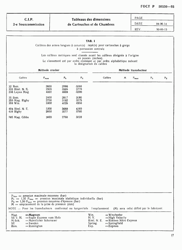 ГОСТ Р 50530-93, страница 20