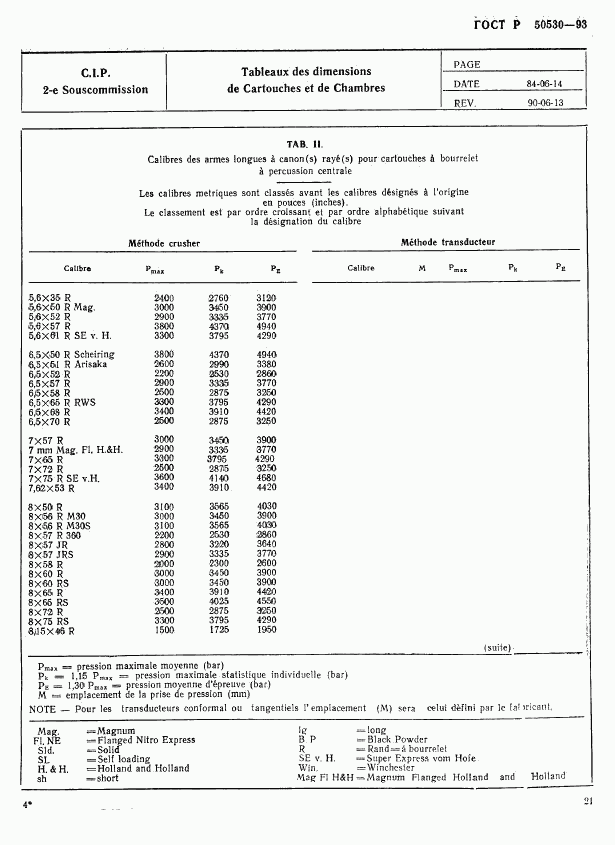 ГОСТ Р 50530-93, страница 24