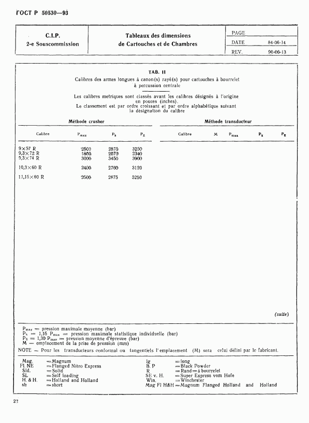 ГОСТ Р 50530-93, страница 25