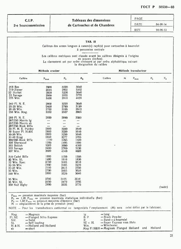 ГОСТ Р 50530-93, страница 26